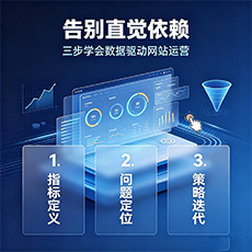 凌云建站-告别直觉依赖：三步学会数据驱动网站运营