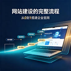 百色建站-网站建设的完整流程：从0到1搭建企业官网
