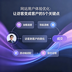 那坡建站-网站用户体验优化：让访客变成客户的5个关键点