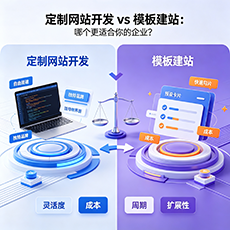百色建站-定制网站开发 vs 模板建站：哪个更适合你的企业？